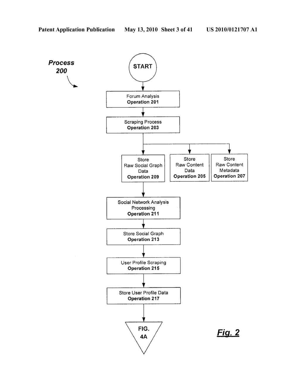 DISPLAYING ANALYTIC MEASUREMENT OF ONLINE SOCIAL MEDIA CONTENT IN A GRAPHICAL USER INTERFACE - diagram, schematic, and image 04