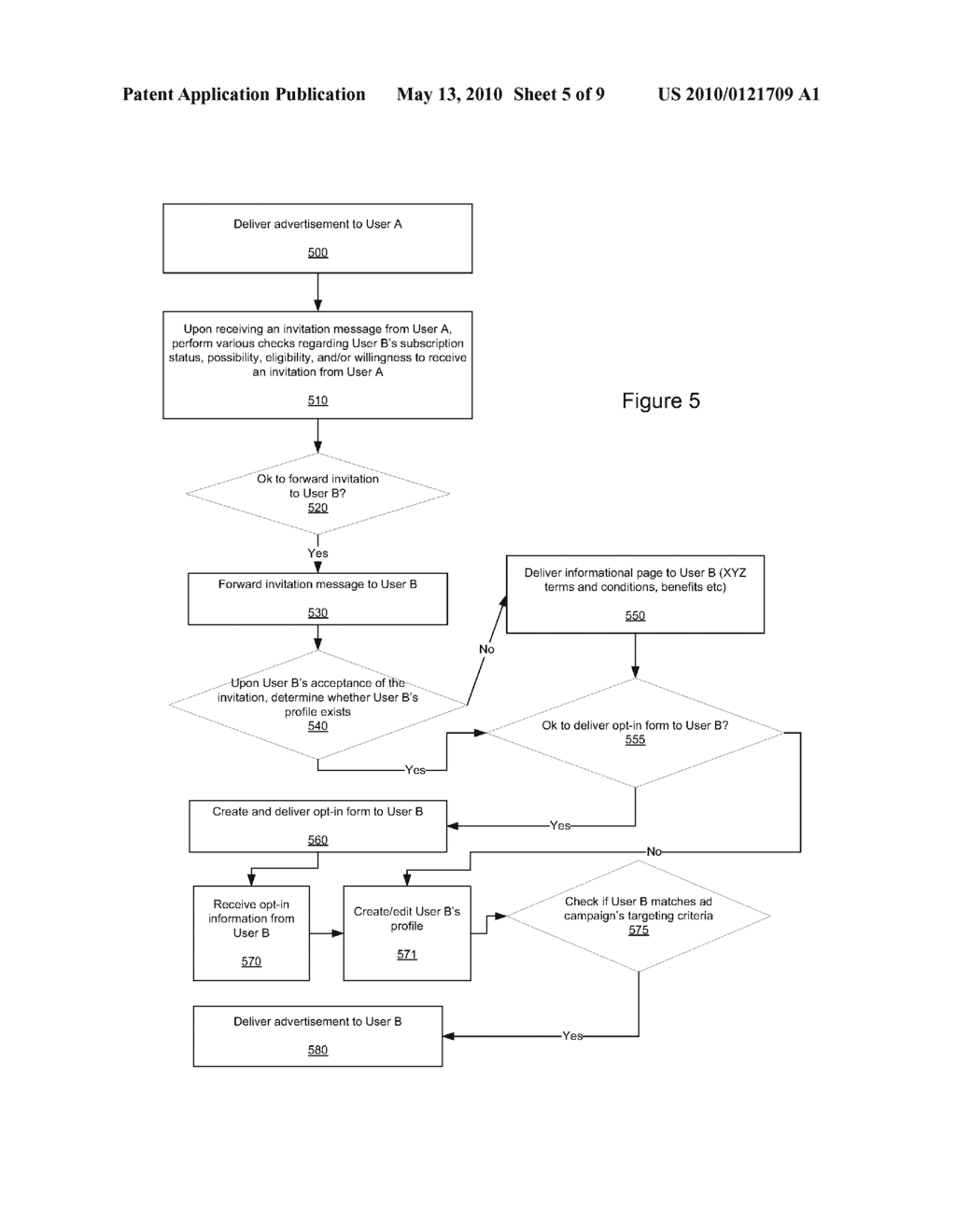 INVITATION-BASED VIRAL ADVERTISING - diagram, schematic, and image 06