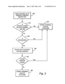 METHOD AND APPARATUS FOR CONTACTLESS PAYMENT AUTHENTICATION diagram and image