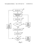 METHOD AND APPARATUS FOR CONTACTLESS PAYMENT AUTHENTICATION diagram and image