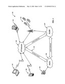 USAGE DATA MONITORING AND COMMUNICATION BETWEEN MULTIPLE DEVICES diagram and image