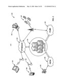 USAGE DATA MONITORING AND COMMUNICATION BETWEEN MULTIPLE DEVICES diagram and image