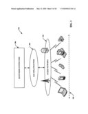 USAGE DATA MONITORING AND COMMUNICATION BETWEEN MULTIPLE DEVICES diagram and image