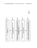 USAGE DATA MONITORING AND COMMUNICATION BETWEEN MULTIPLE DEVICES diagram and image