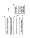 USAGE DATA MONITORING AND COMMUNICATION BETWEEN MULTIPLE DEVICES diagram and image