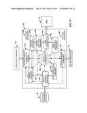 USAGE DATA MONITORING AND COMMUNICATION BETWEEN MULTIPLE DEVICES diagram and image