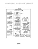 USAGE DATA MONITORING AND COMMUNICATION BETWEEN MULTIPLE DEVICES diagram and image