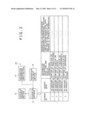 DATA PROCESSING SYSTEM AND DATA PROCESSING METHOD diagram and image