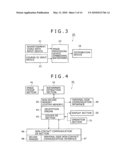 DATA PROCESSING SYSTEM AND DATA PROCESSING METHOD diagram and image