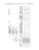 DATA PROCESSING SYSTEM AND DATA PROCESSING METHOD diagram and image