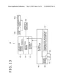 DATA PROCESSING SYSTEM AND DATA PROCESSING METHOD diagram and image