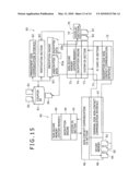 DATA PROCESSING SYSTEM AND DATA PROCESSING METHOD diagram and image