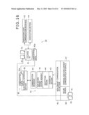 DATA PROCESSING SYSTEM AND DATA PROCESSING METHOD diagram and image