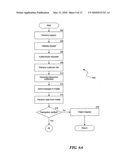 INTERMEDIARY SERVICE AND METHOD FOR PROCESSING FINANCIAL TRANSACTION DATA WITH MOBILE DEVICE CONFIRMATION diagram and image