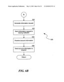 INTERMEDIARY SERVICE AND METHOD FOR PROCESSING FINANCIAL TRANSACTION DATA WITH MOBILE DEVICE CONFIRMATION diagram and image