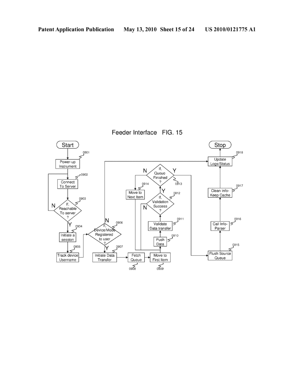 DISPLAY OF ANOMYMOUS PURCHASE INFORMATION OVER THE INTERNET - diagram, schematic, and image 16