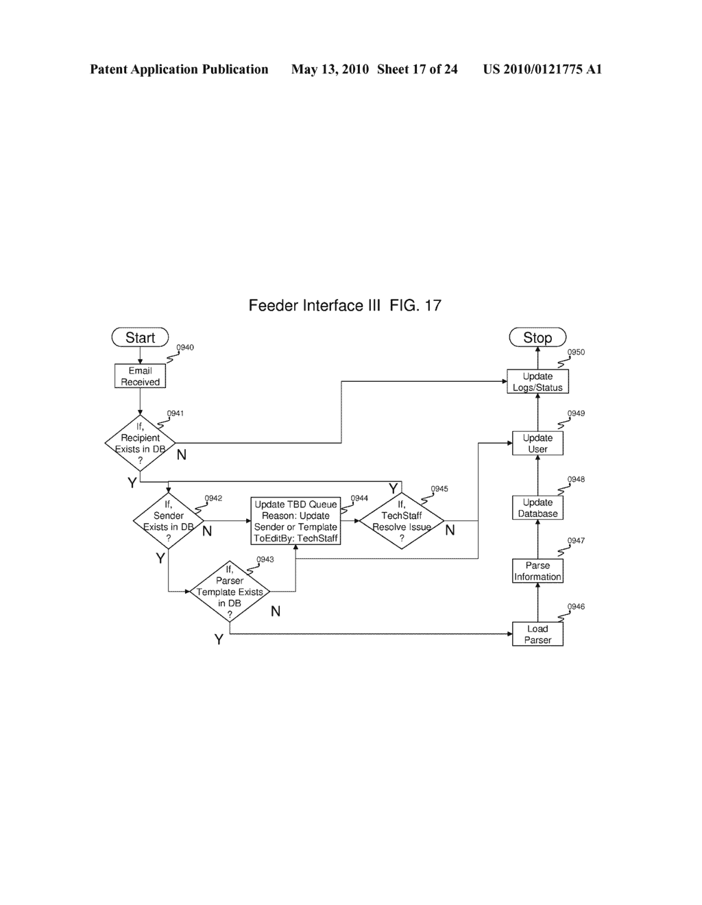 DISPLAY OF ANOMYMOUS PURCHASE INFORMATION OVER THE INTERNET - diagram, schematic, and image 18