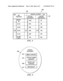 Systems and Methods for Transferring Risk Associated With a Financial Plan diagram and image