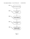 SYSTEM AND METHOD FOR GENERATING A TRANSACTIONABLE MULTIMEDIA FINANCIAL PLANNING STATEMENT diagram and image