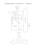 STANDOFF DETECTION FOR NITRIC ACID diagram and image