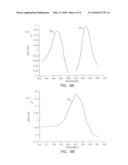 STANDOFF DETECTION FOR NITRIC ACID diagram and image