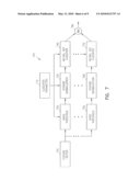 STANDOFF DETECTION FOR NITRIC ACID diagram and image