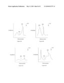 STANDOFF DETECTION FOR NITRIC ACID diagram and image