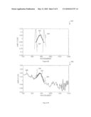 STANDOFF DETECTION FOR NITRIC ACID diagram and image