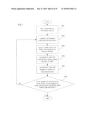 ENHANCED MATCHING THROUGH EXPLORE/EXPLOIT SCHEMES diagram and image