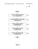 BROWSING WITHIN A VIRTUAL ENVIRONMENT TO DETERMINE WEB CONTENT OF INTEREST BASED ON INTERACTIONS WITH VIRTUAL OBJECTS diagram and image