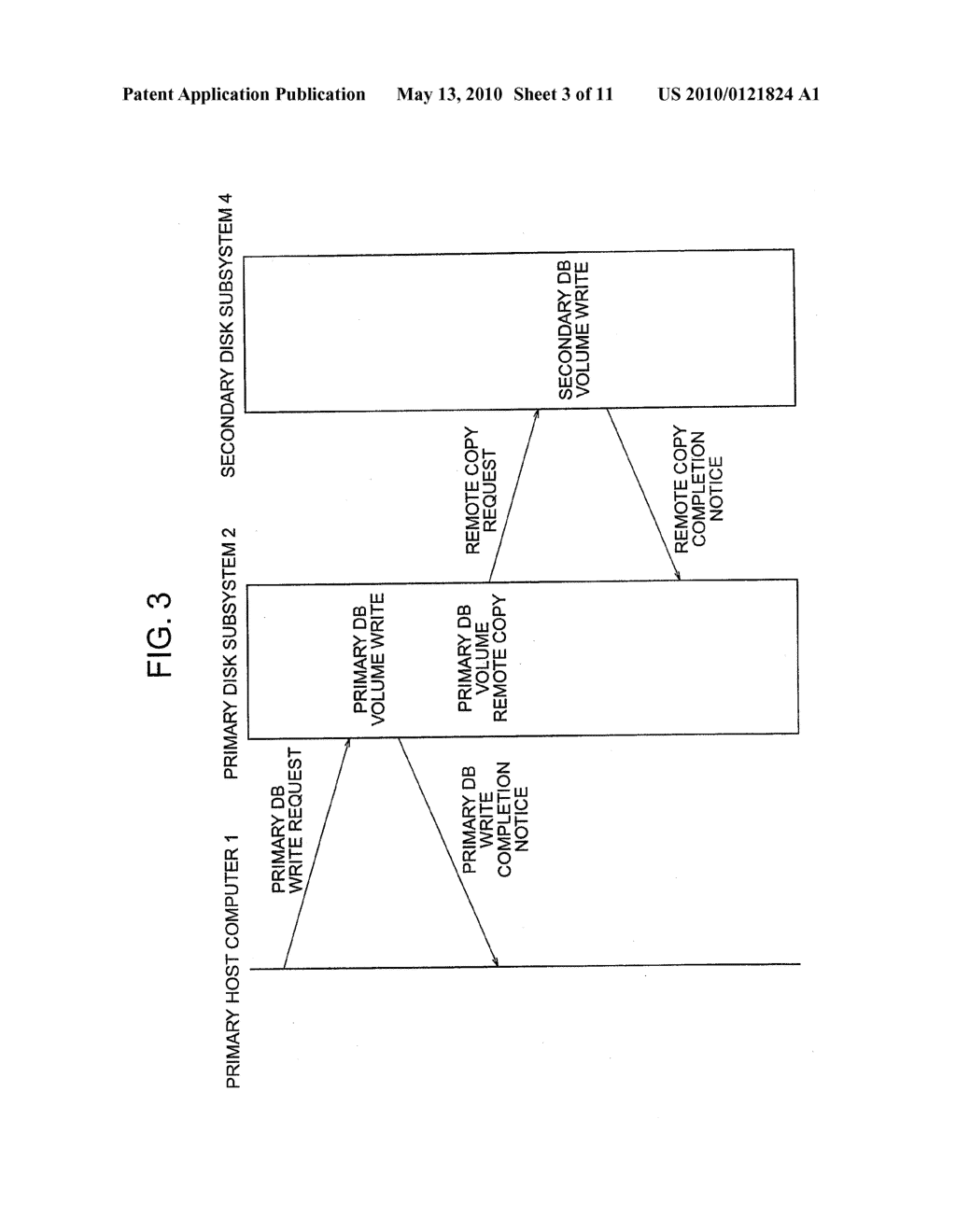 DISASTER RECOVERY PROCESSING METHOD AND APPARATUS AND STORAGE UNIT FOR THE SAME - diagram, schematic, and image 04