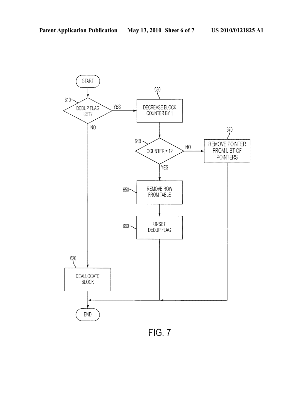 FILE SYSTEM WITH INTERNAL DEDUPLICATION AND MANAGEMENT OF DATA BLOCKS - diagram, schematic, and image 07