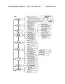 SUSPICIOUS ACTIVITIES REPORT INITIATION diagram and image