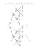 METHODS AND SYSTEMS FOR SELECTING AND PRESENTING CONTENT BASED ON ACTIVITY LEVEL SPIKES ASSOCIATED WITH THE CONTENT diagram and image