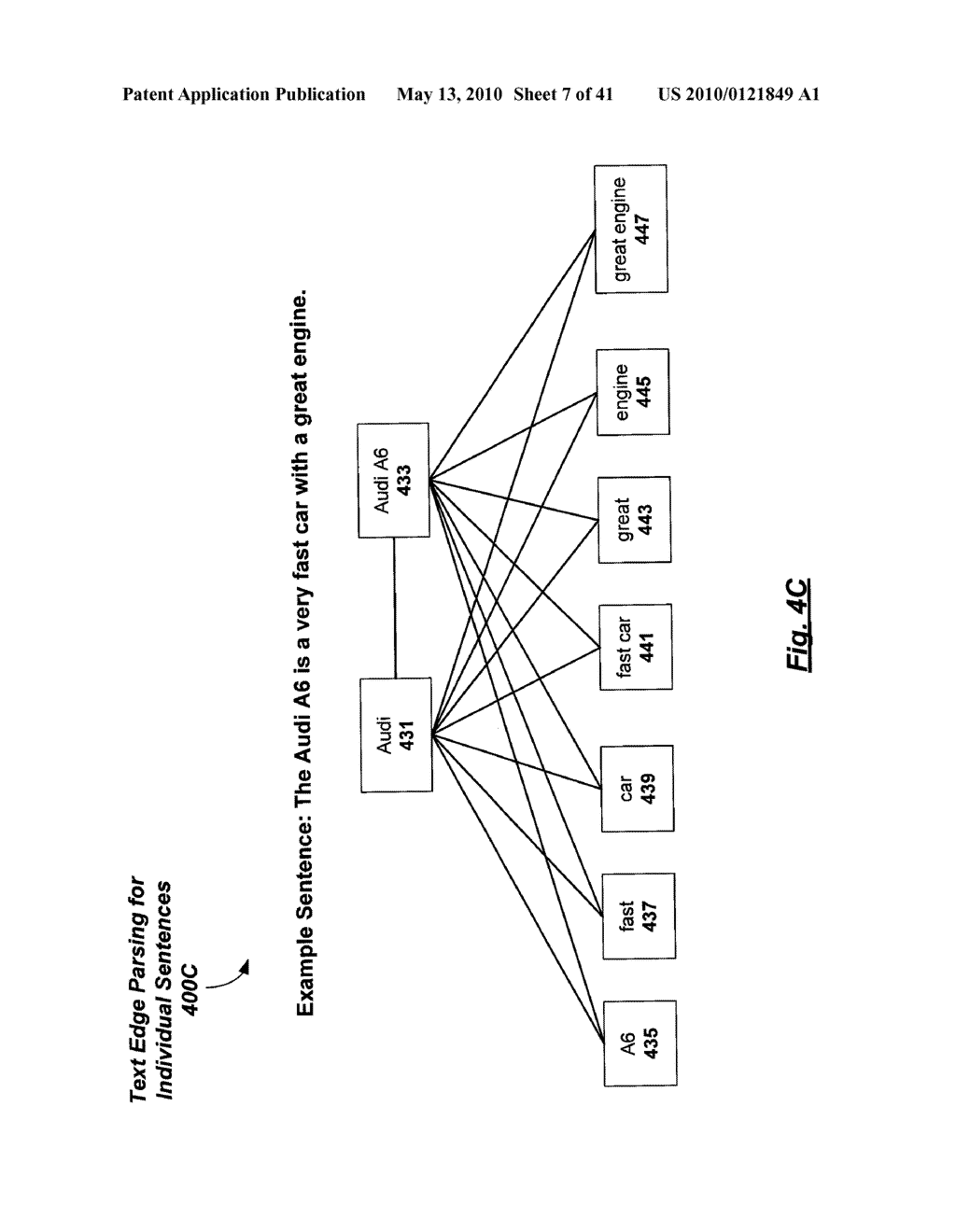 MODELING SOCIAL NETWORKS USING ANALYTIC MEASUREMENTS OF ONLINE SOCIAL MEDIA CONTENT - diagram, schematic, and image 08