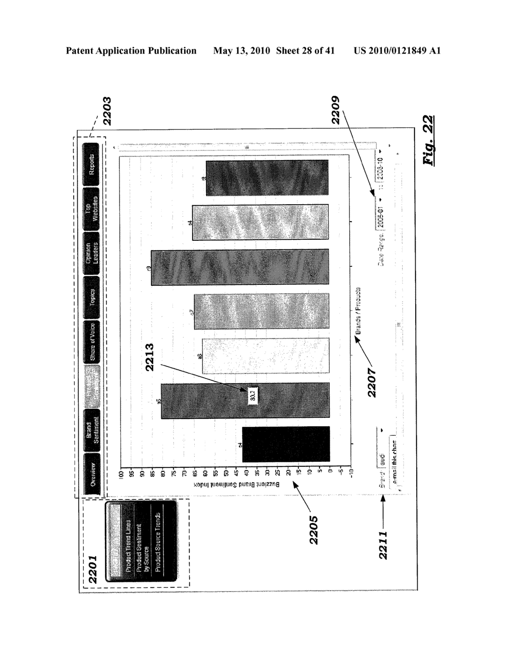 MODELING SOCIAL NETWORKS USING ANALYTIC MEASUREMENTS OF ONLINE SOCIAL MEDIA CONTENT - diagram, schematic, and image 29