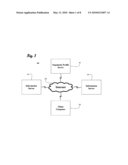 Internet based method and system for ranking artists using a popularity profile diagram and image