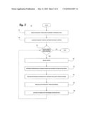 Internet based method and system for ranking artists using a popularity profile diagram and image