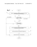 Internet based method and system for ranking artists using a popularity profile diagram and image