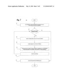 Internet based method and system for ranking artists using a popularity profile diagram and image