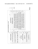 WORKFLOW MANAGEMENT SYSTEM, WORKFLOW MANAGEMENT CONTROL METHOD, AND COMPUTER-READABLE RECORDING MEDIUM STORING WORKFLOW MANAGEMENT CONTROL PROGRAM diagram and image