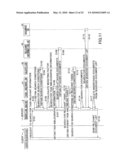 WORKFLOW MANAGEMENT SYSTEM, WORKFLOW MANAGEMENT CONTROL METHOD, AND COMPUTER-READABLE RECORDING MEDIUM STORING WORKFLOW MANAGEMENT CONTROL PROGRAM diagram and image