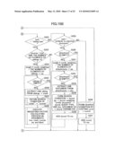 WORKFLOW MANAGEMENT SYSTEM, WORKFLOW MANAGEMENT CONTROL METHOD, AND COMPUTER-READABLE RECORDING MEDIUM STORING WORKFLOW MANAGEMENT CONTROL PROGRAM diagram and image