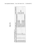 WORKFLOW MANAGEMENT SYSTEM, WORKFLOW MANAGEMENT CONTROL METHOD, AND COMPUTER-READABLE RECORDING MEDIUM STORING WORKFLOW MANAGEMENT CONTROL PROGRAM diagram and image