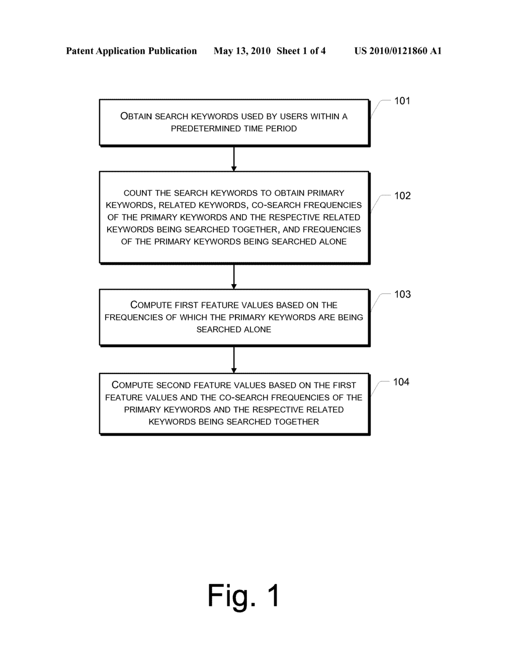 Method and Apparatus of Generating Update Parameters and Displaying Correlated Keywords - diagram, schematic, and image 02