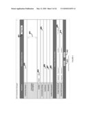 Data Integration Portlet diagram and image