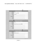 Data Integration Portlet diagram and image