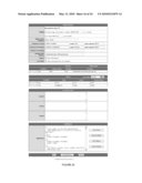 Data Integration Portlet diagram and image