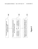 Mobile Device Image Logging diagram and image