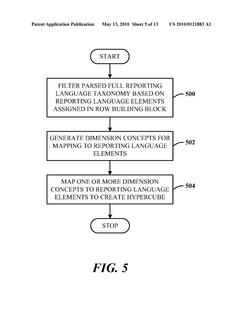 REPORTING LANGUAGE FILTERING AND MAPPING TO DIMENSIONAL CONCEPTS - diagram, schematic, and image 06